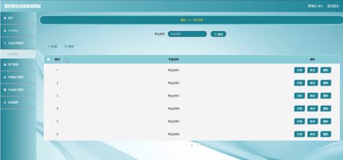 基于SSM框架的高校招生信息查詢網(wǎng)站設(shè)計與實現(xiàn)