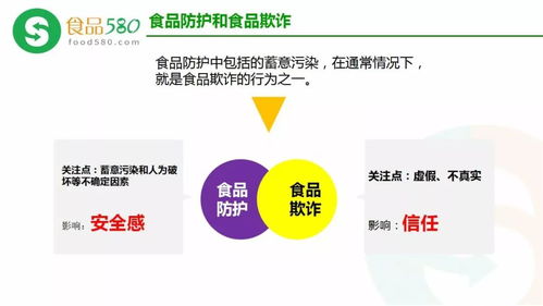 食品欺詐預防、HACCP體系更新與數字內容制作服務 構建新時代食品安全防線